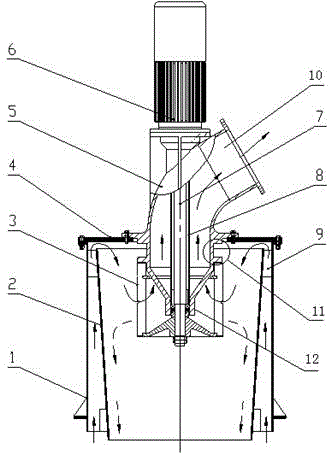 A micropowder mill analysis machine device