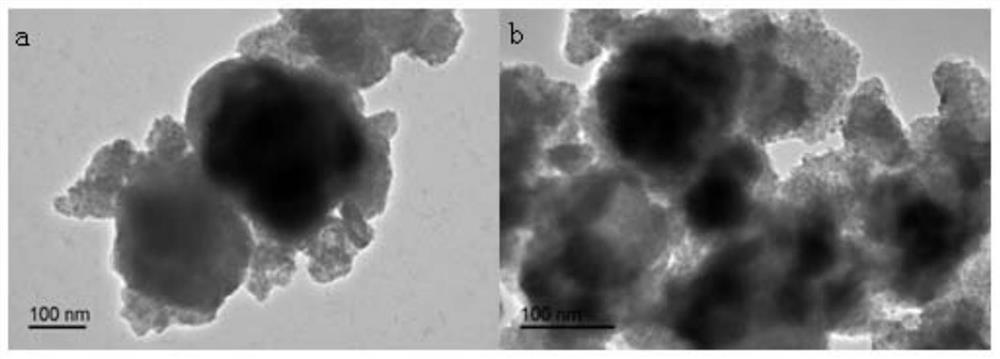 A high-performance porous carbon-tin oxide monodisperse composite ball negative electrode material and its preparation method and application