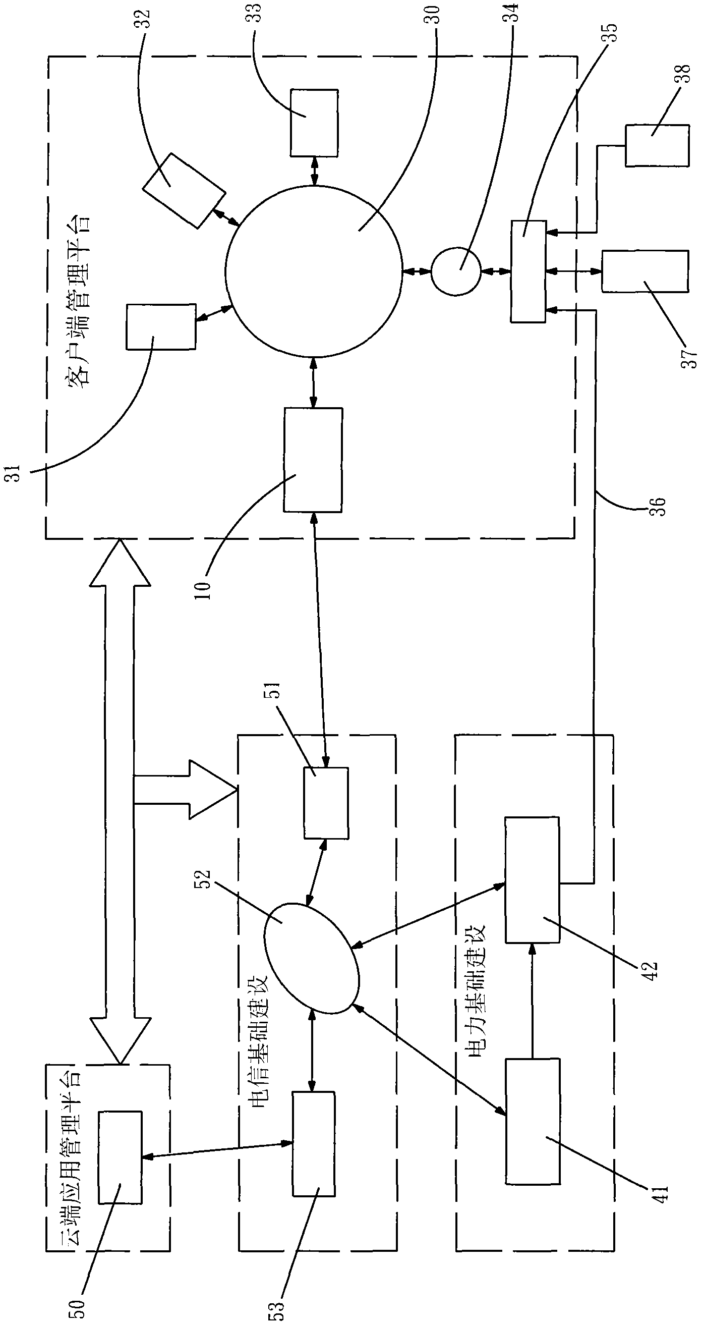 Intelligent micro-grid control system and intelligent power consumption management method