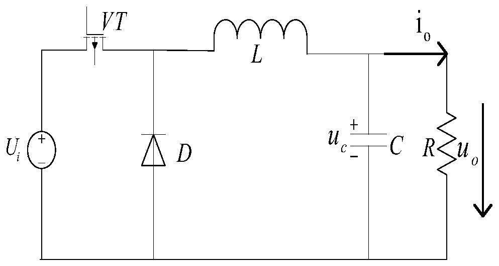 A Chattering-Free Sliding Mode Control Method for Buck Converter