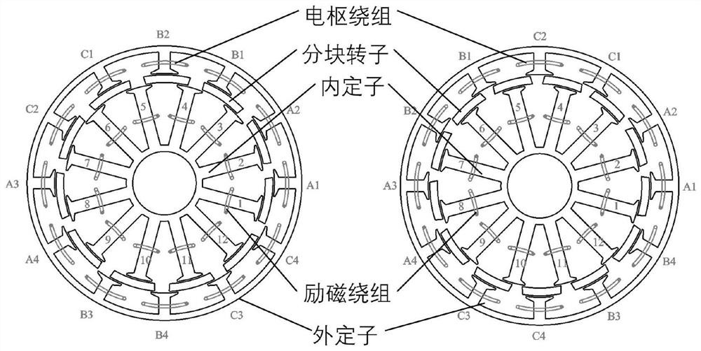 Method for weakening induction pulsating voltage of brushless electro-magnetic field modulation motor