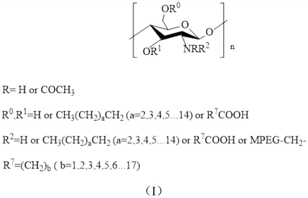 A kind of polyether grafted oil-in-water type crude oil demulsifier and preparation method thereof