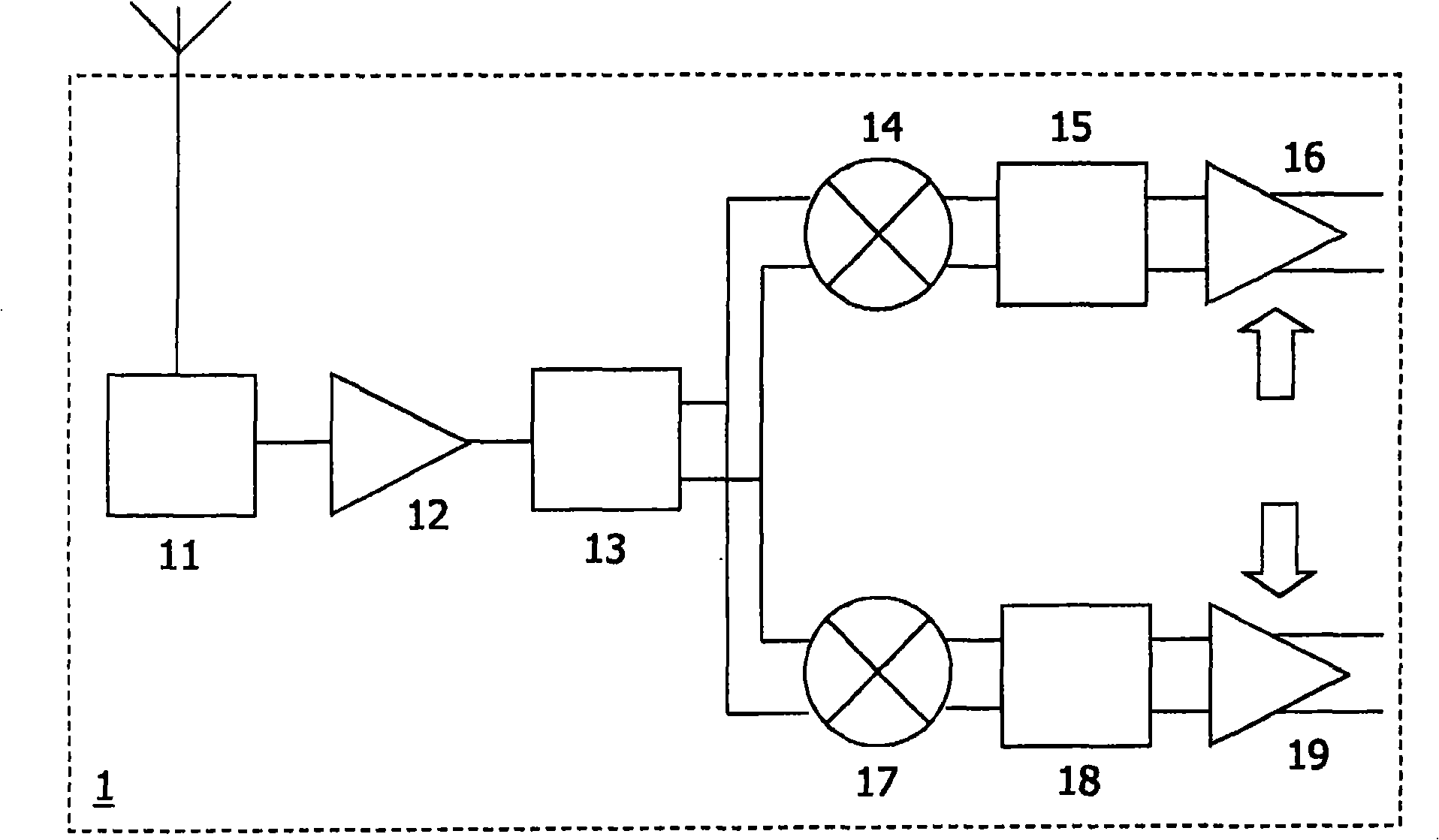 Device comprising a feedback-less gain controlled amplifier