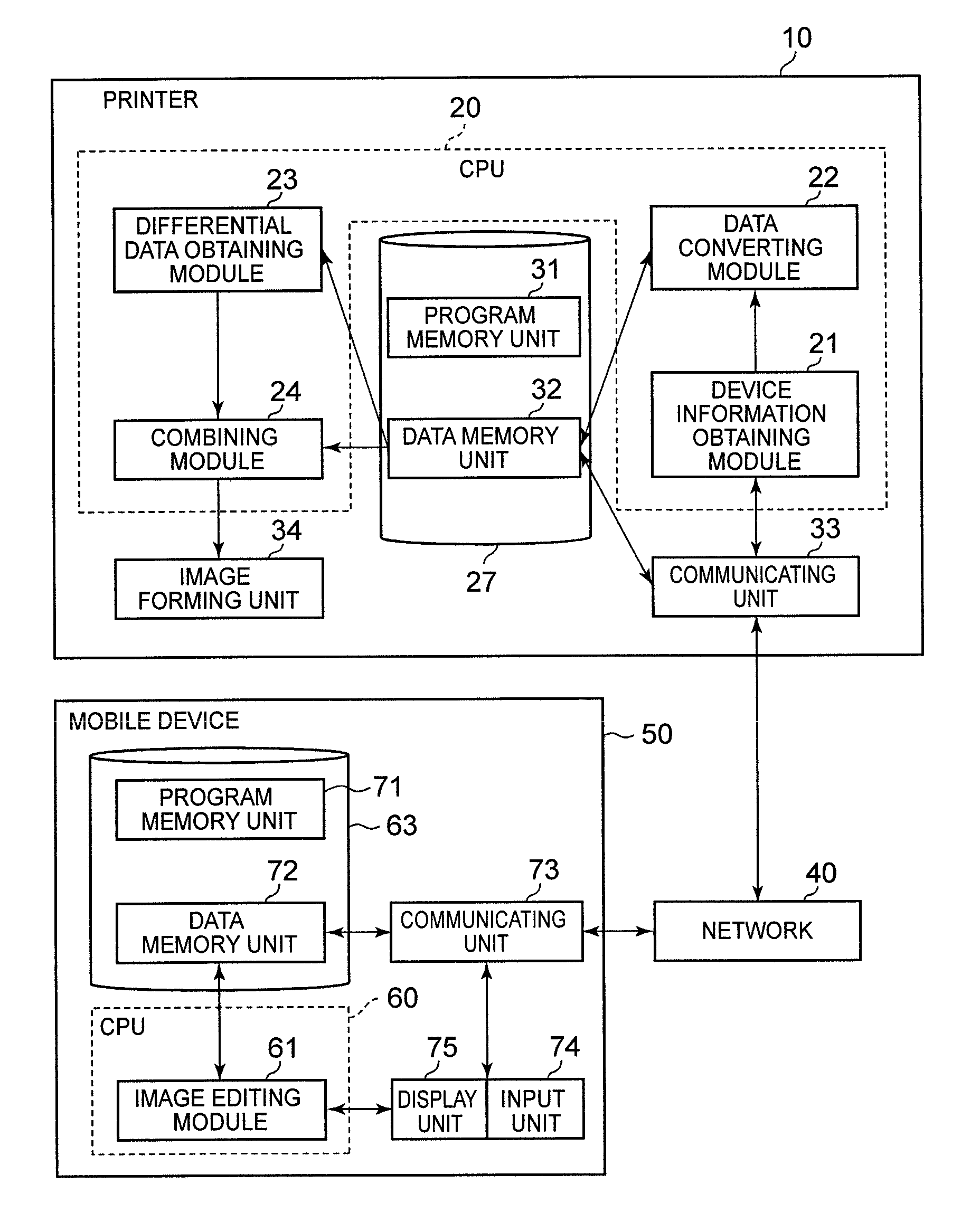 Image forming apparatus, image forming system, and program