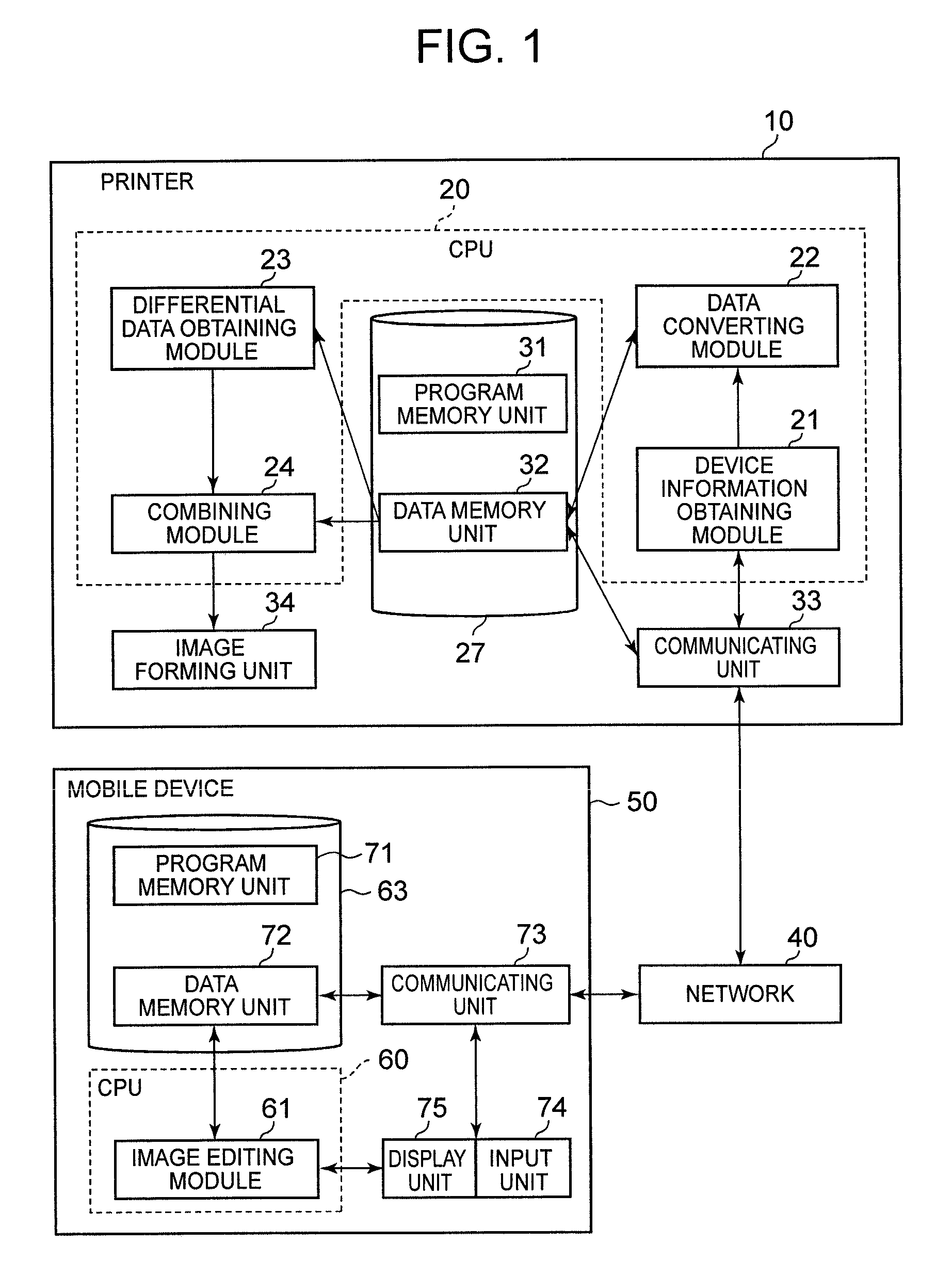 Image forming apparatus, image forming system, and program