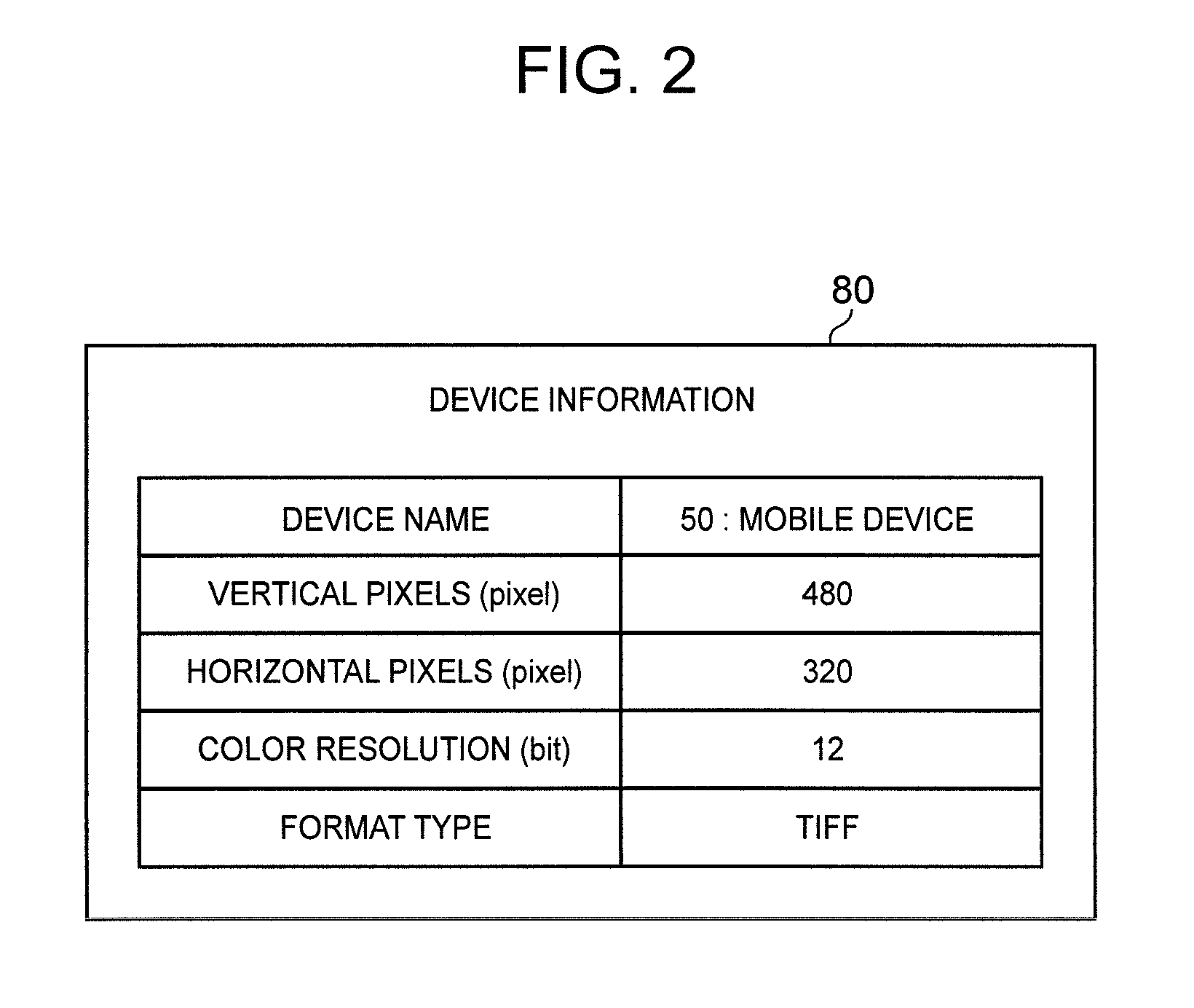 Image forming apparatus, image forming system, and program