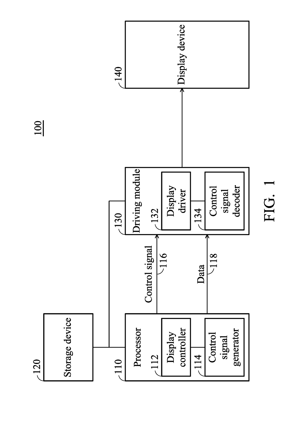 Display systems and methods for providing black frame insertion thereof