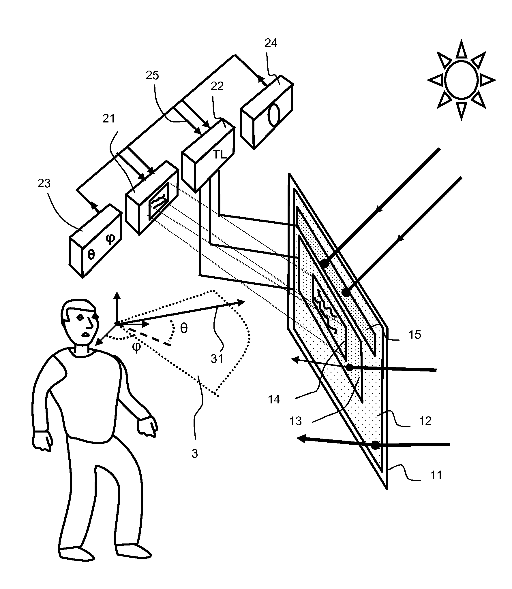 Vision Equipment Comprising an Optical Strip with a Controlled Coefficient of Light Transmission