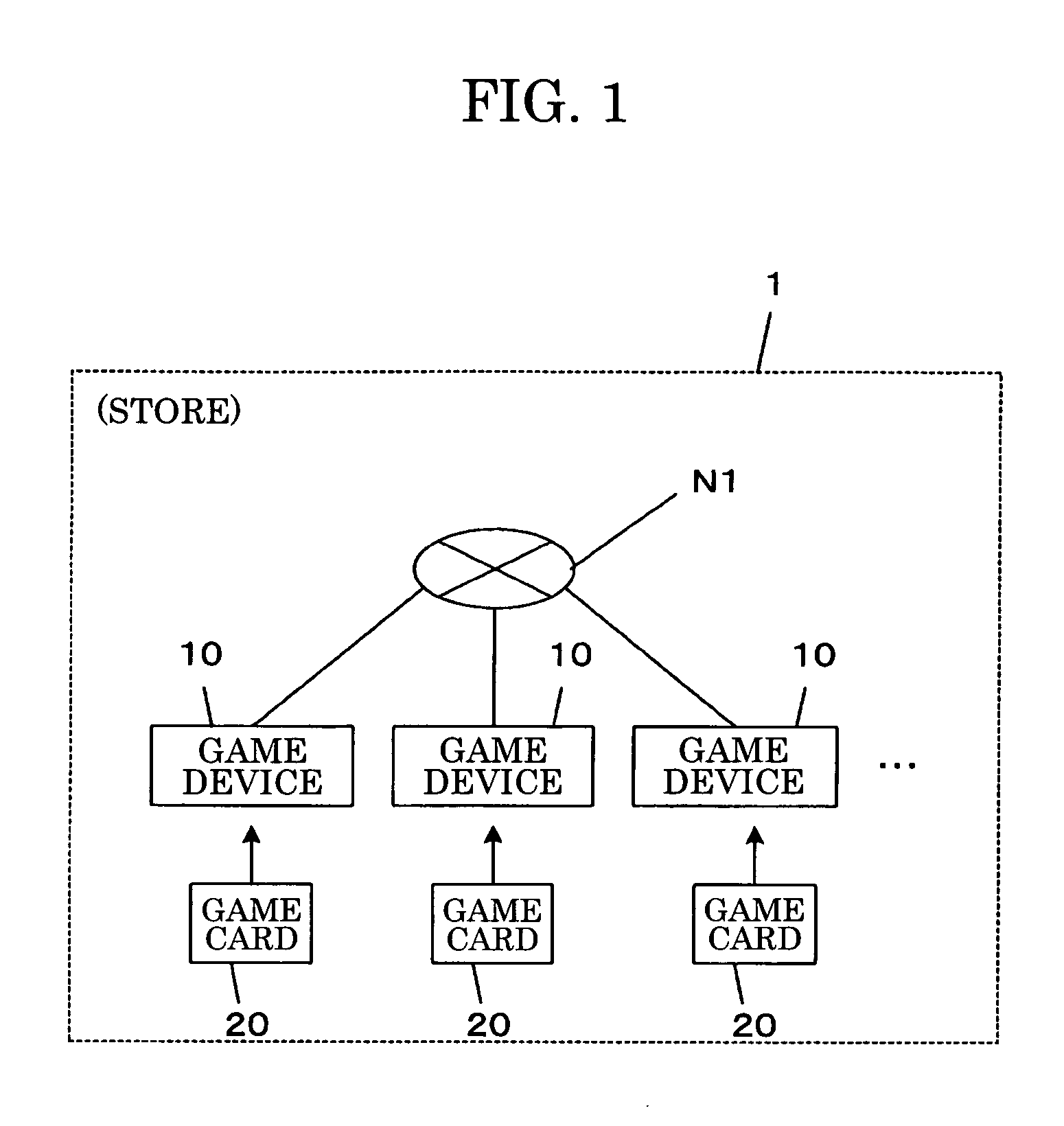Game device, server device, game process control method, and information storage medium