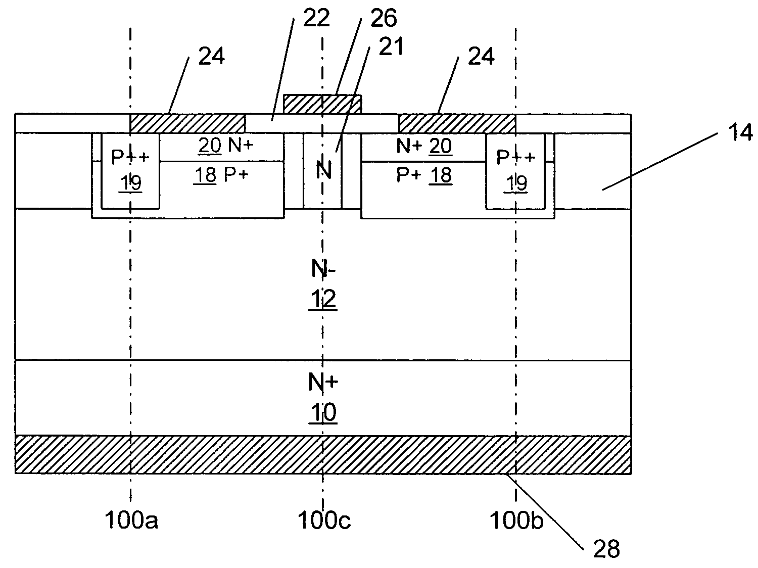 Methods of fabricating silicon carbide devices with hybrid well regions