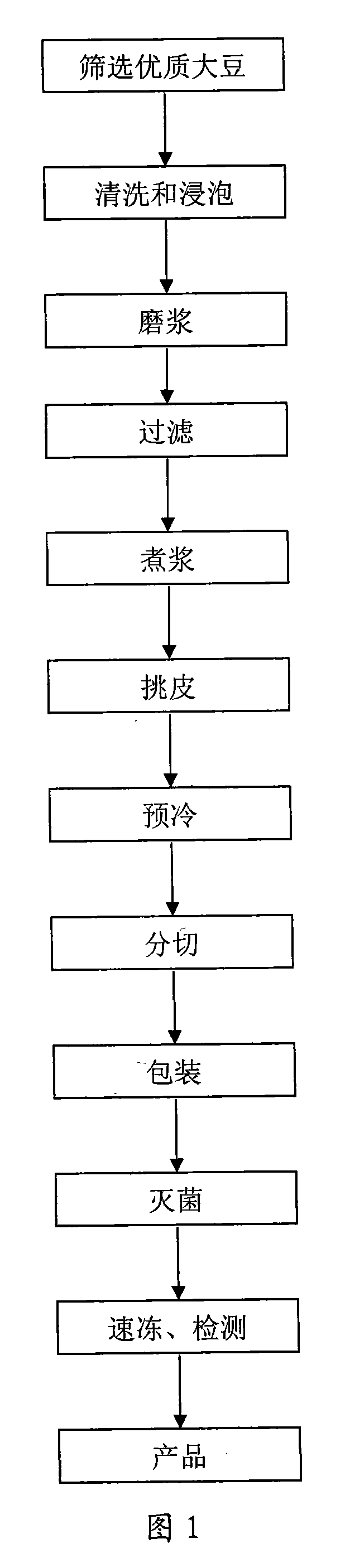 Soybean solid-state product pingtangye and method of producing the same