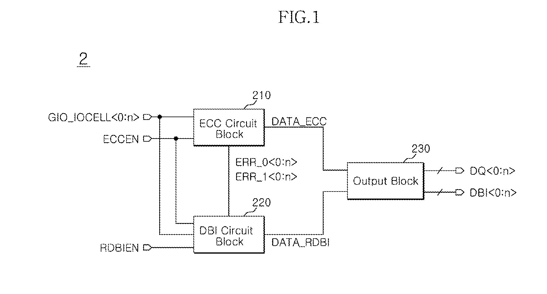 Semiconductor memory apparatus and operating method thereof