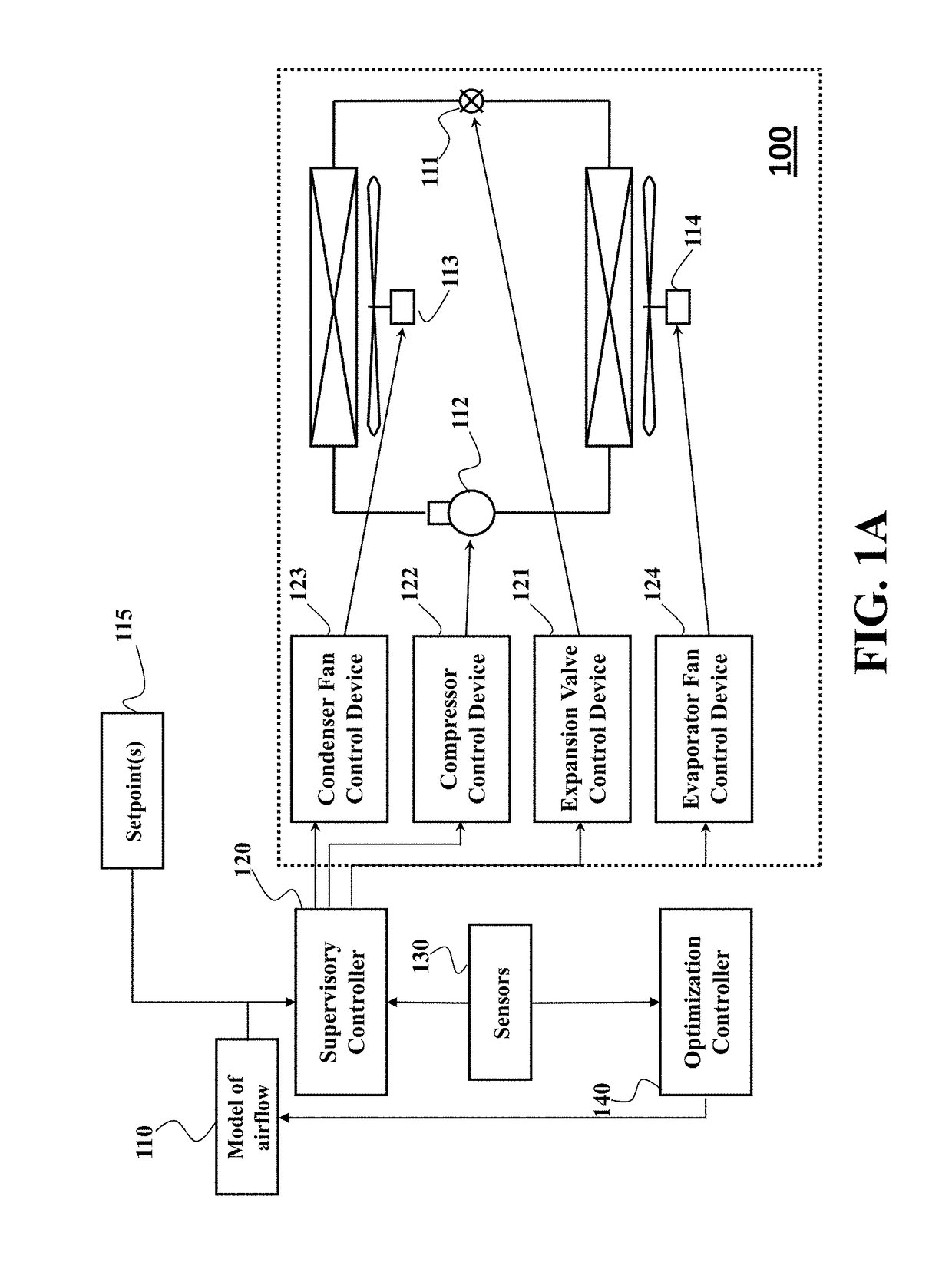 System and method for controlling operations of air-conditioning system