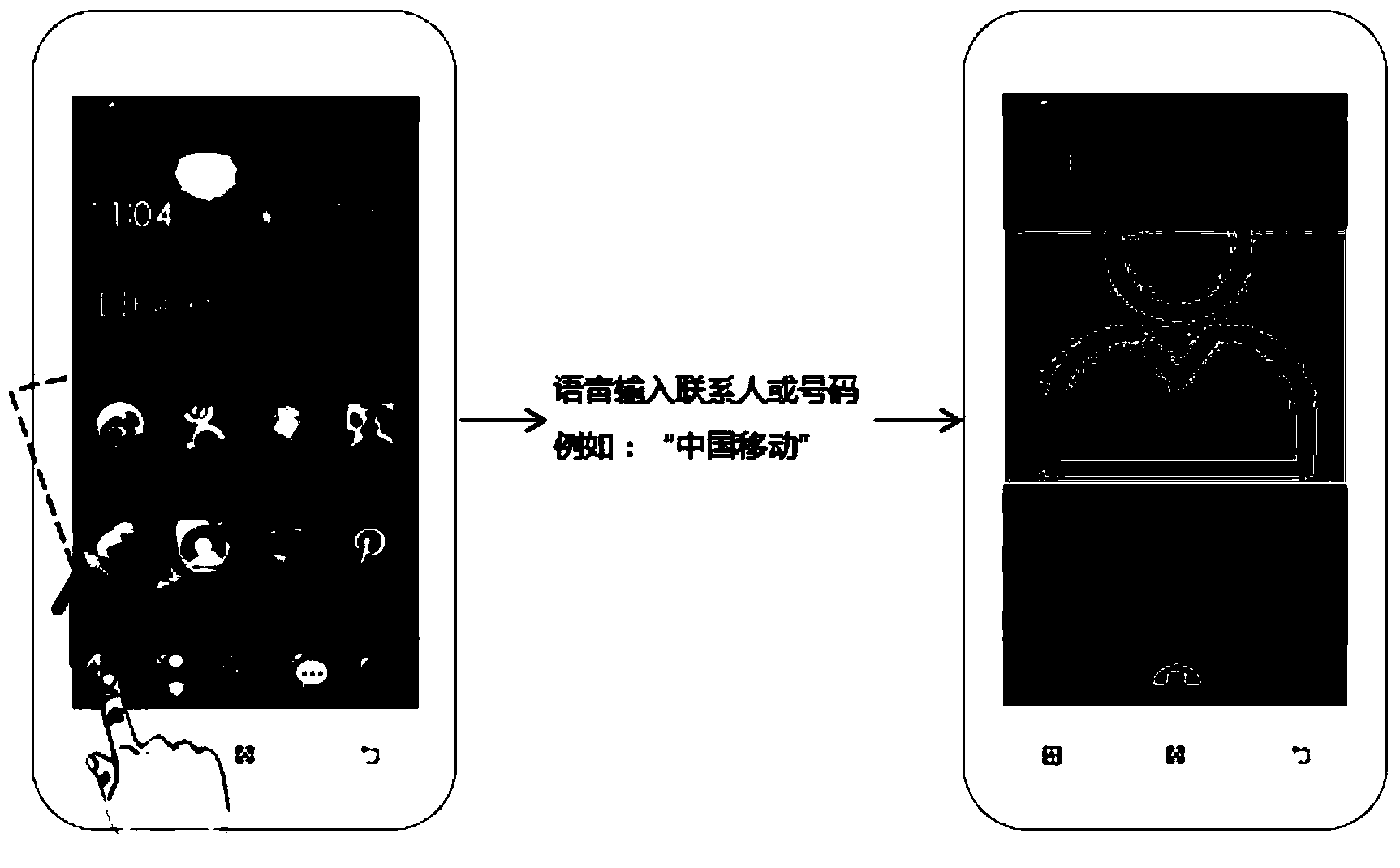 Electronic device and voice command input method based on operation gestures