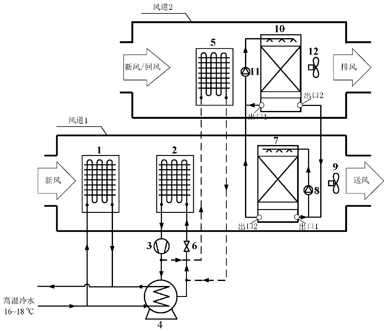 A solution-assisted composite fresh air treatment unit