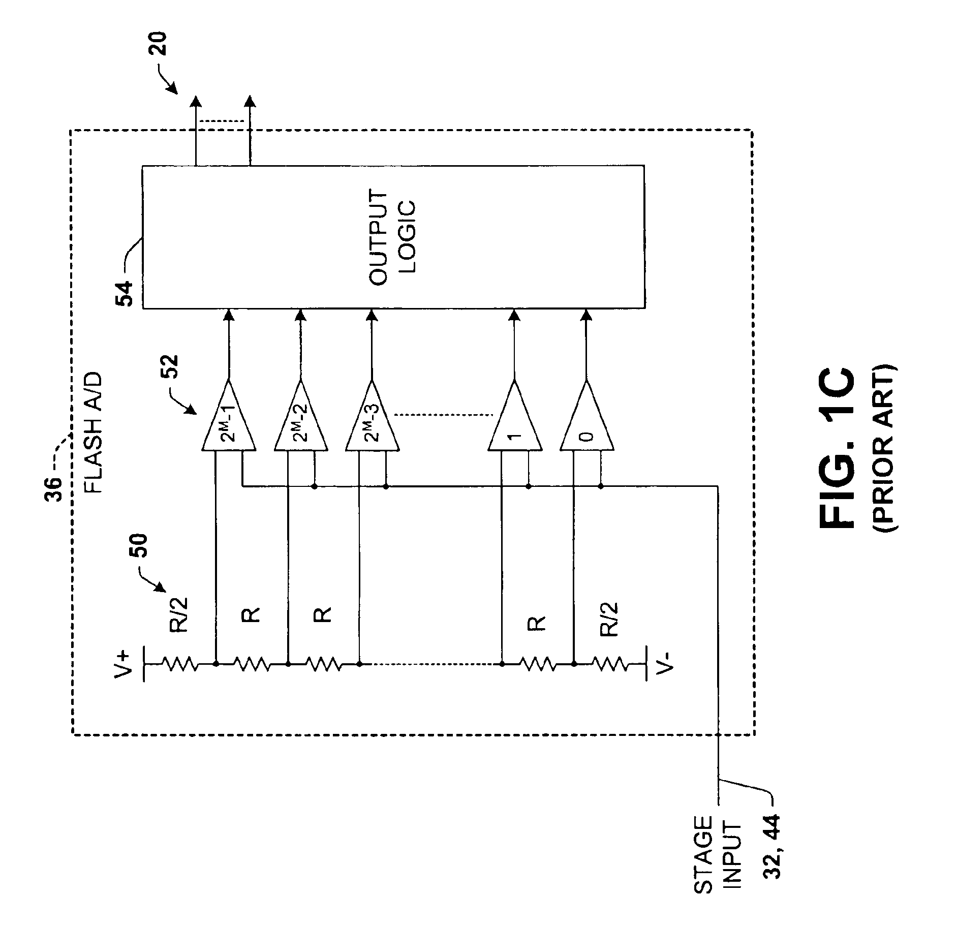 Differential pipelined analog to digital converter with successive approximation register subconverter stages using thermometer coding