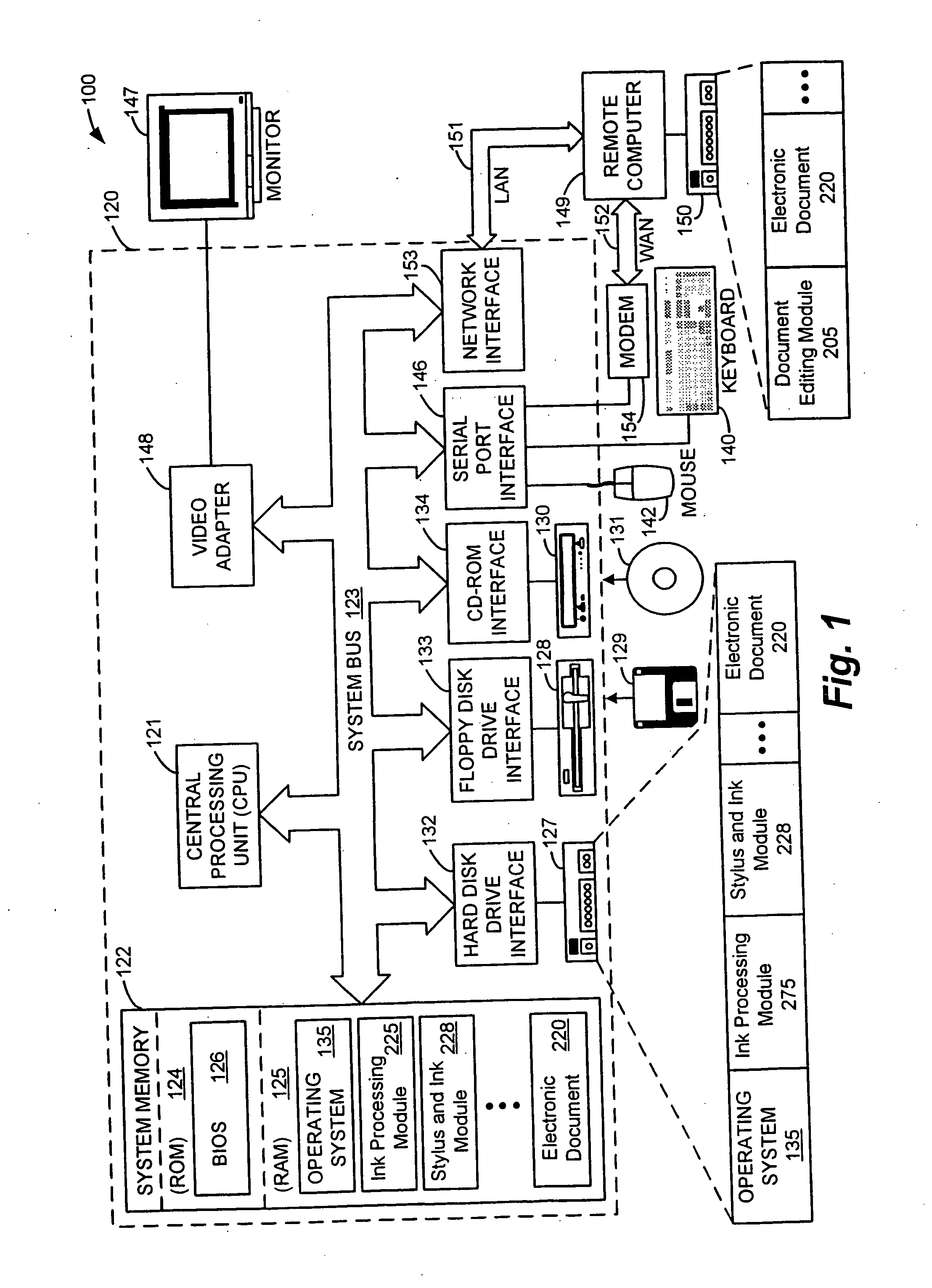 System and method for linking page content with a video media file and displaying the links