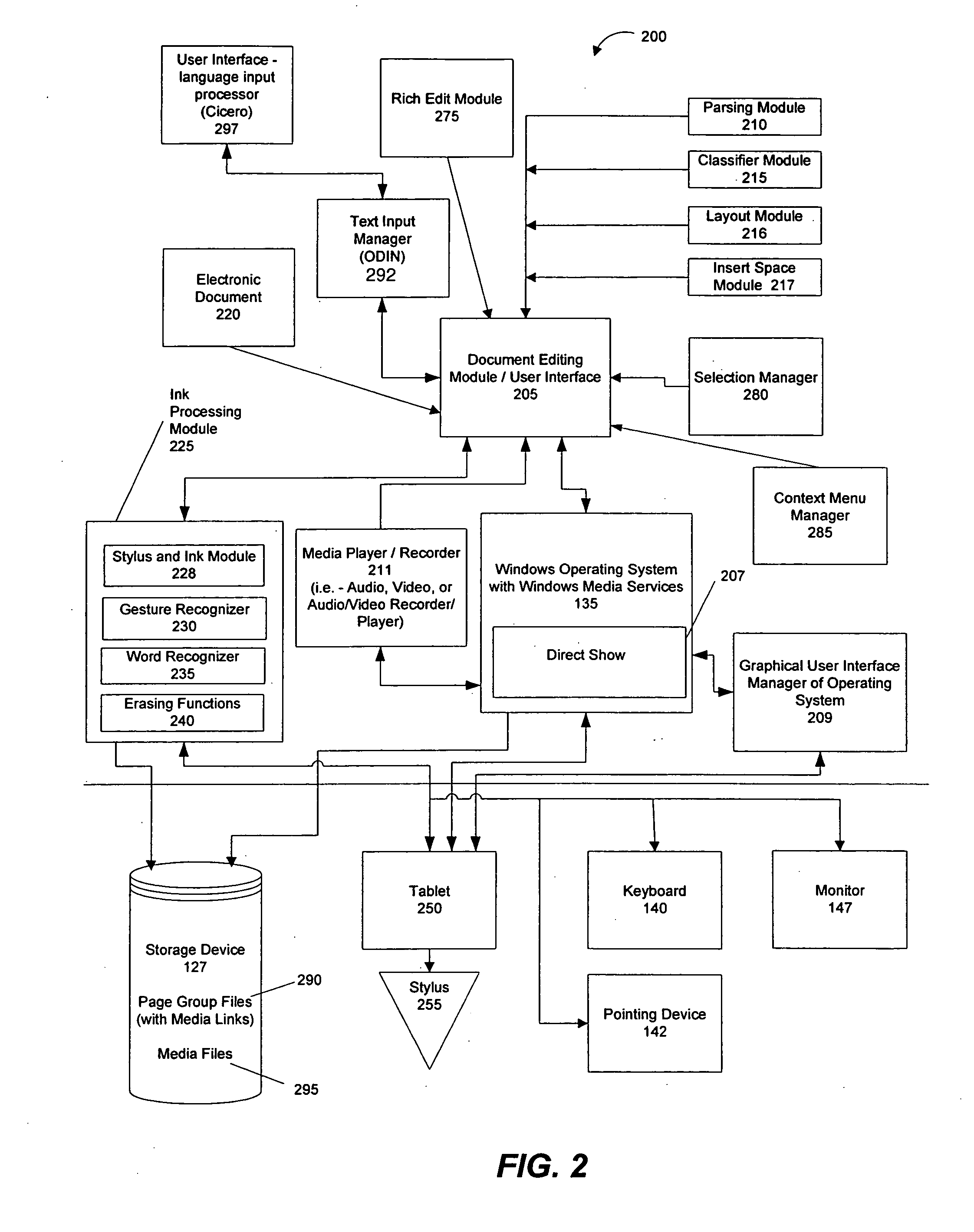 System and method for linking page content with a video media file and displaying the links