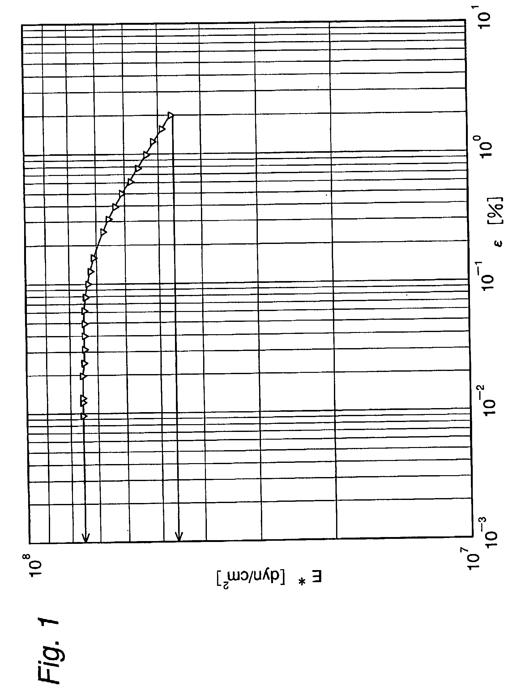 Method of testing rubber composition for kneaded state and process for producing rubber composition