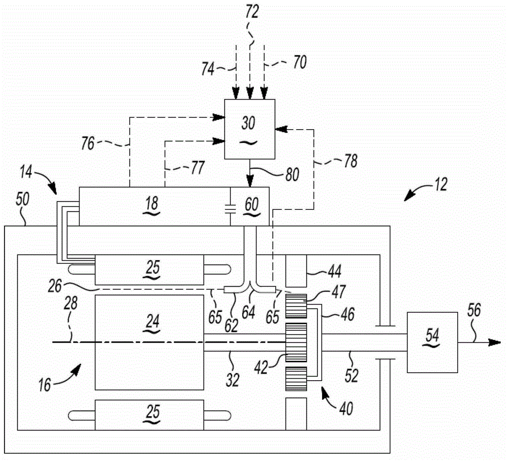 Vehicle, method of controlling oil delivery in a vehicle and method for decelerating a vehicle