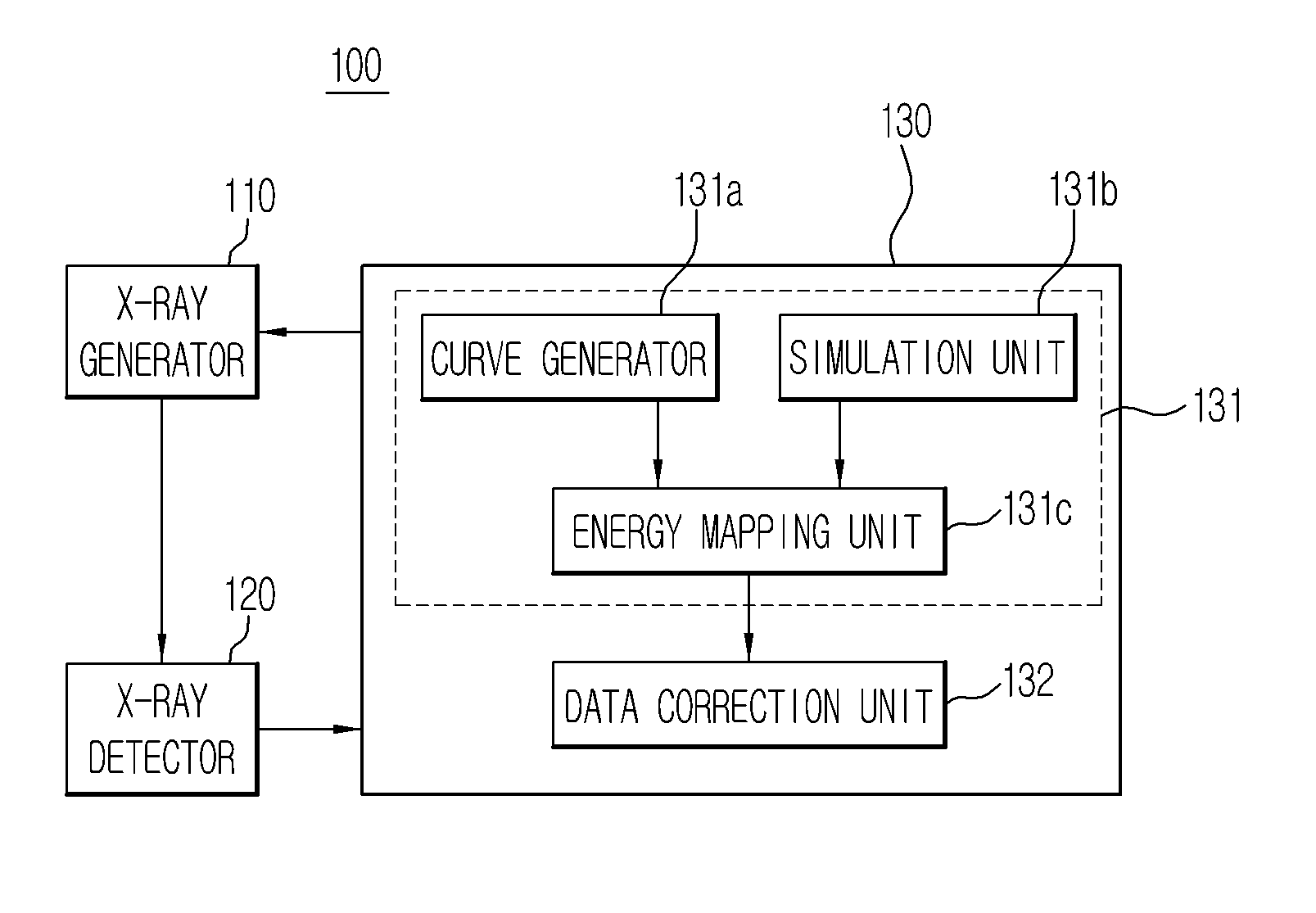 X-ray imaging apparatus and method of controlling the same