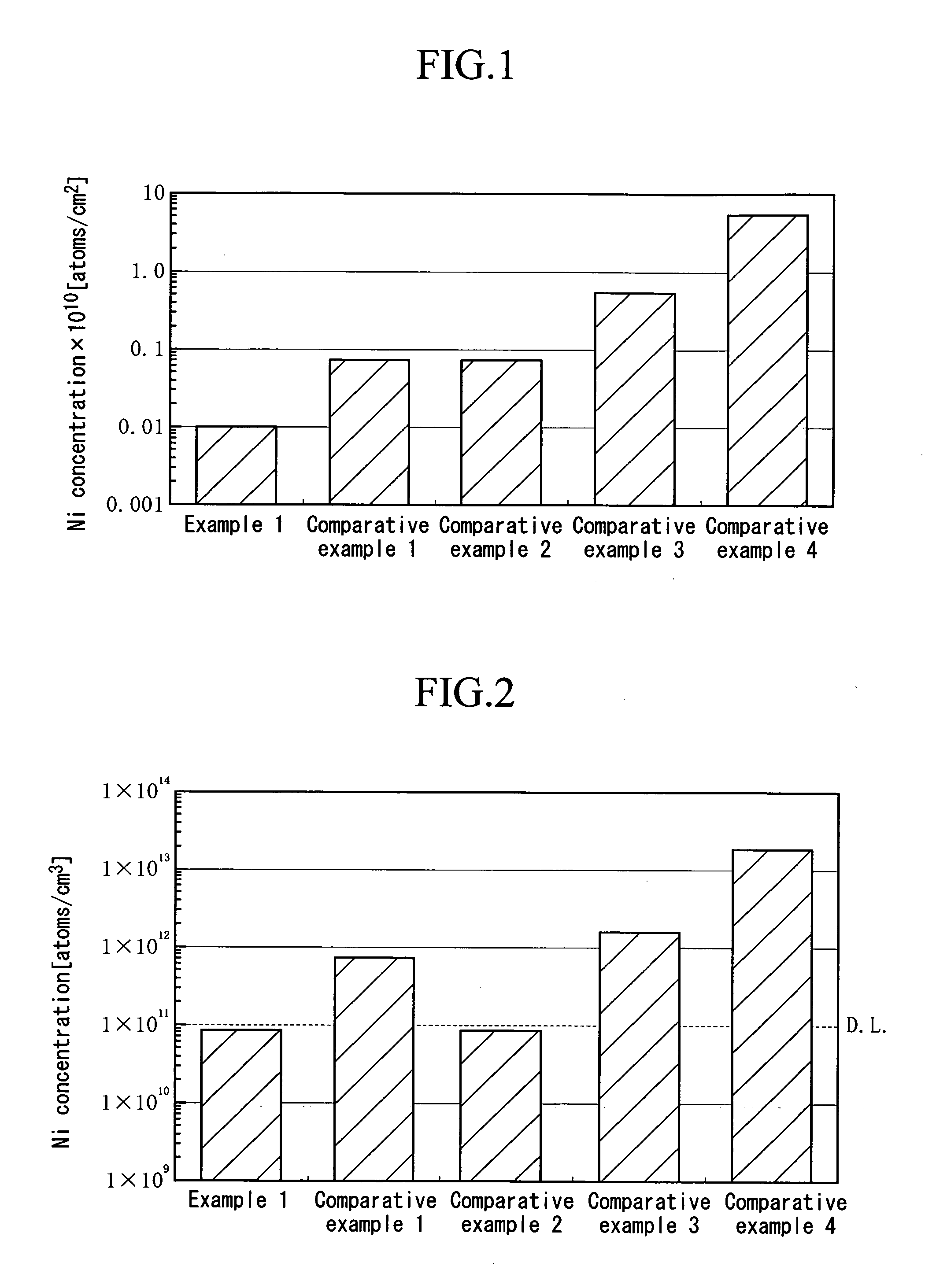 Alkali etching liquid for silicon wafer and etching method using same