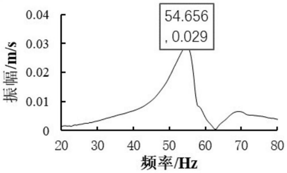 High-precision non-contact slope dangerous rock monitoring and early warning method