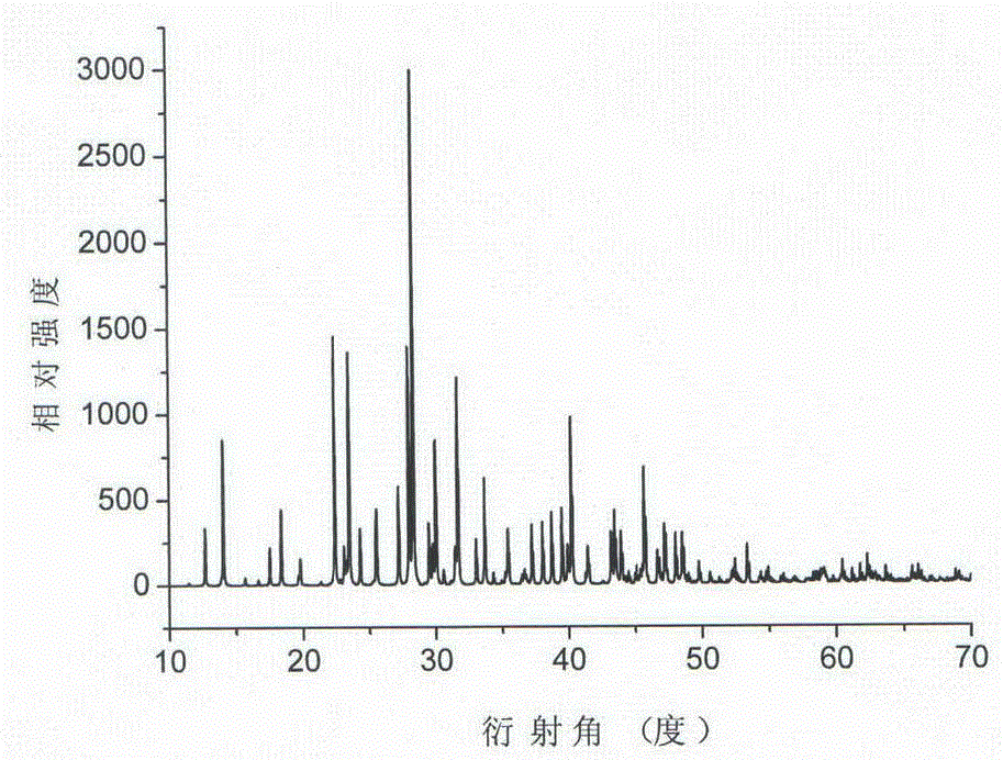 Compound rubidium sodium chloroborate, and rubidium sodium chloroborate optical crystal and preparation method and application thereof