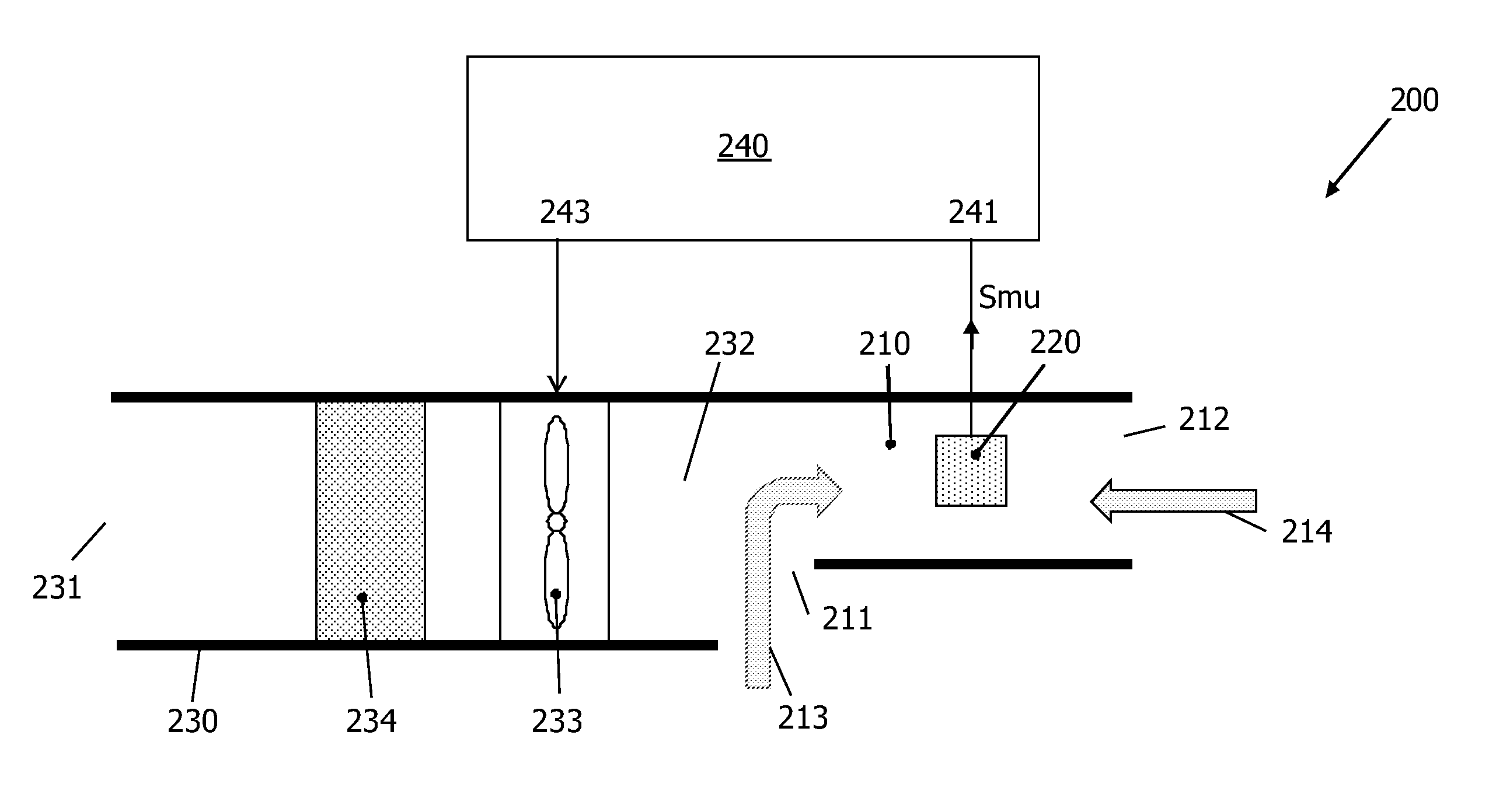 Gas sensing apapratus