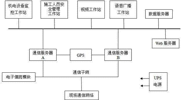 Tunnel construction safety monitoring and management system and tunnel construction safety monitoring and management method