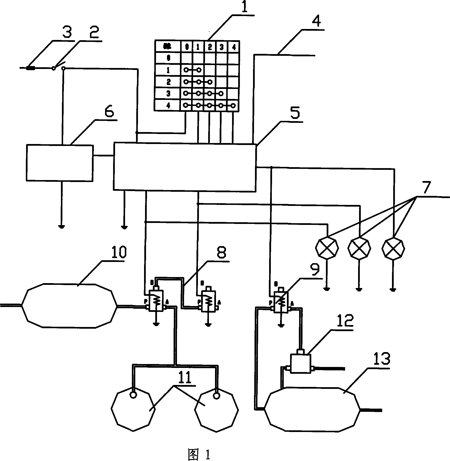 Electric control device of air chamber for air suspension follow-up bridge and control method