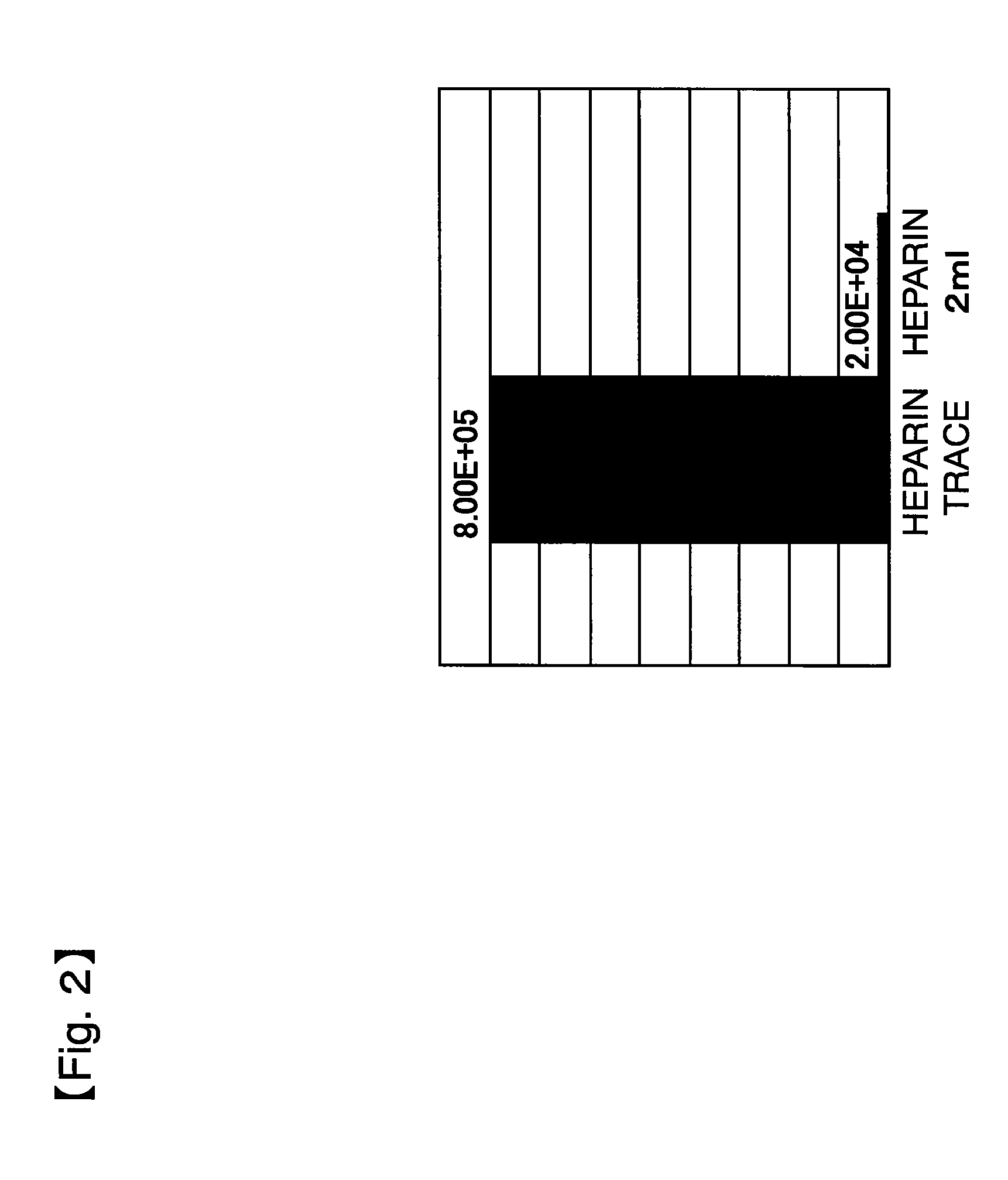 Cell growth method and pharmaceutical preparation for tissue repair and regeneration