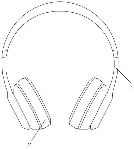 Noise reduction type headphone with anti-slip function