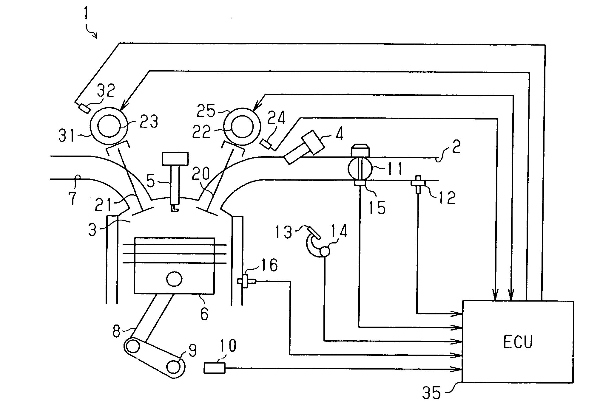 Valve characteristic controller and control method for internal combustion engine