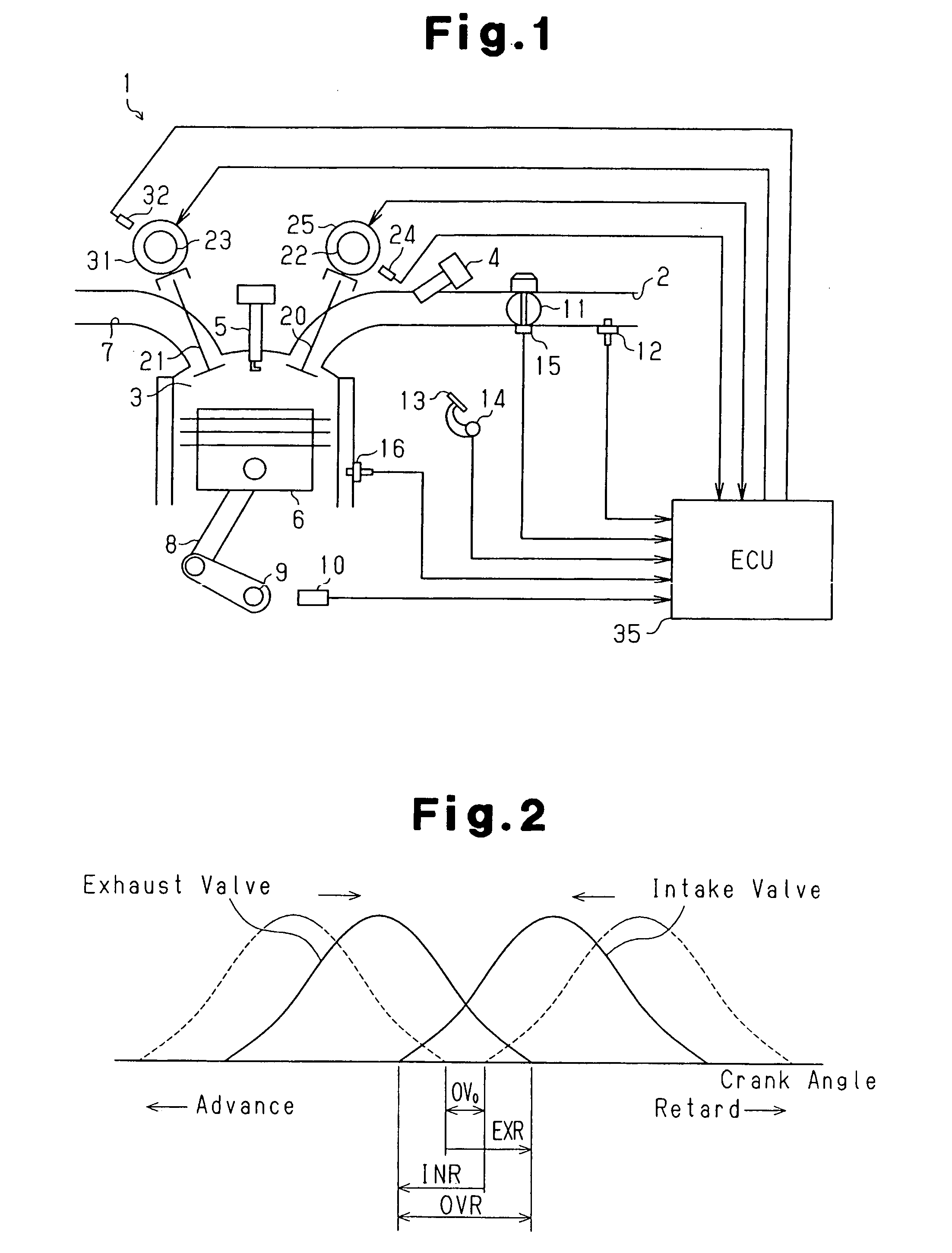 Valve characteristic controller and control method for internal combustion engine