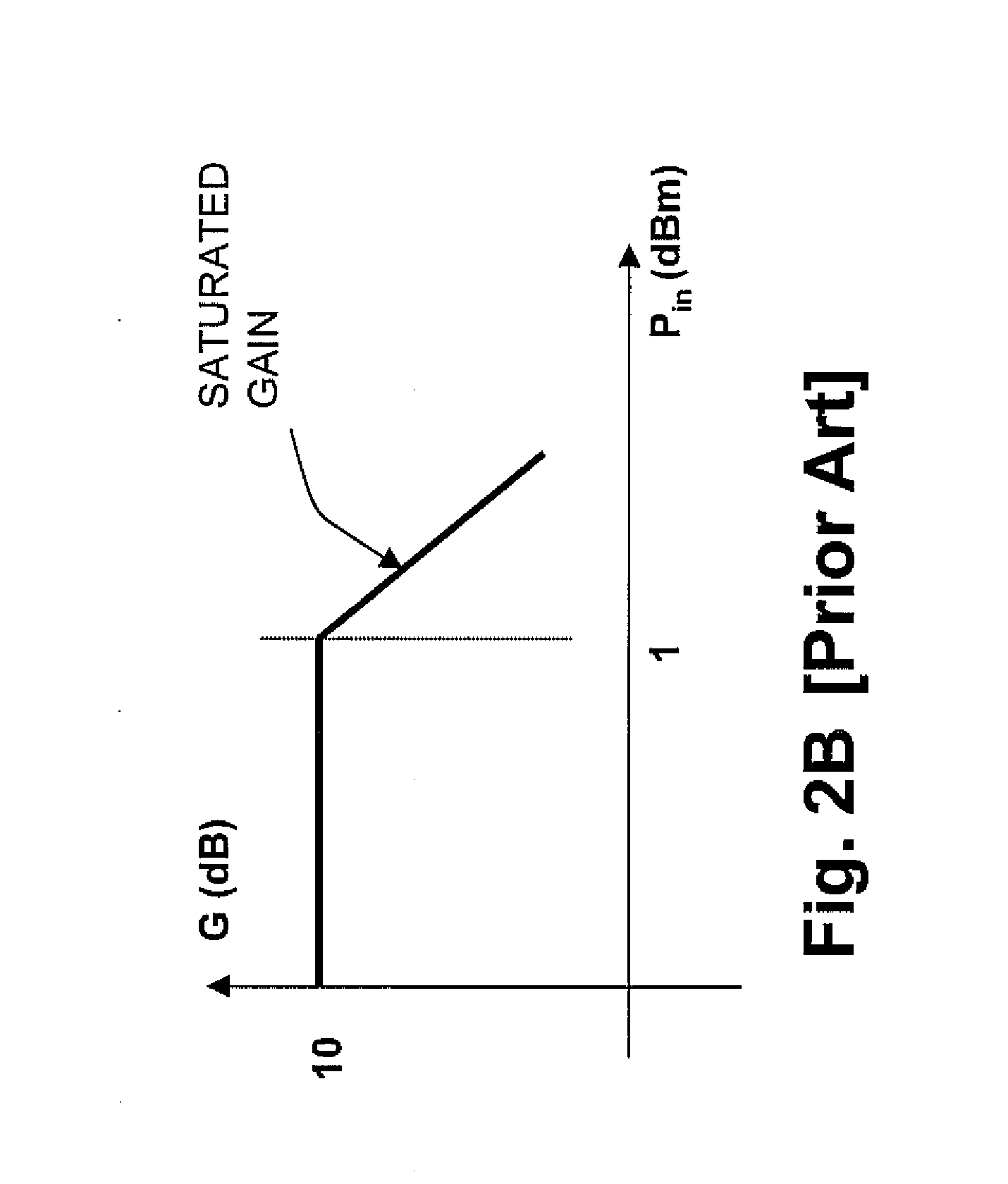 Optical pulse amplication apparatus and method