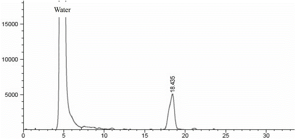 A strain of mannitol-producing Lactobacillus brauchneri and method for fermenting and producing mannitol