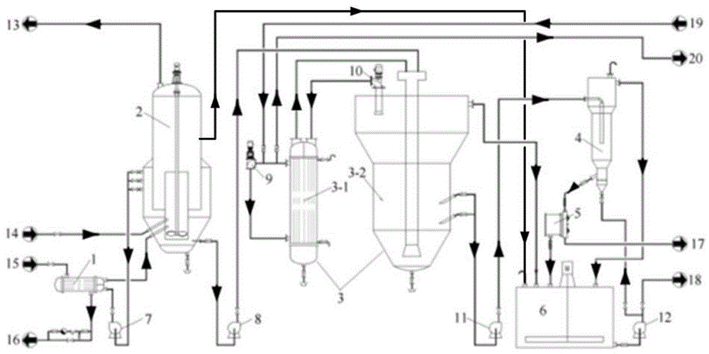 Continuous crystallization process for monopotassium phosphate