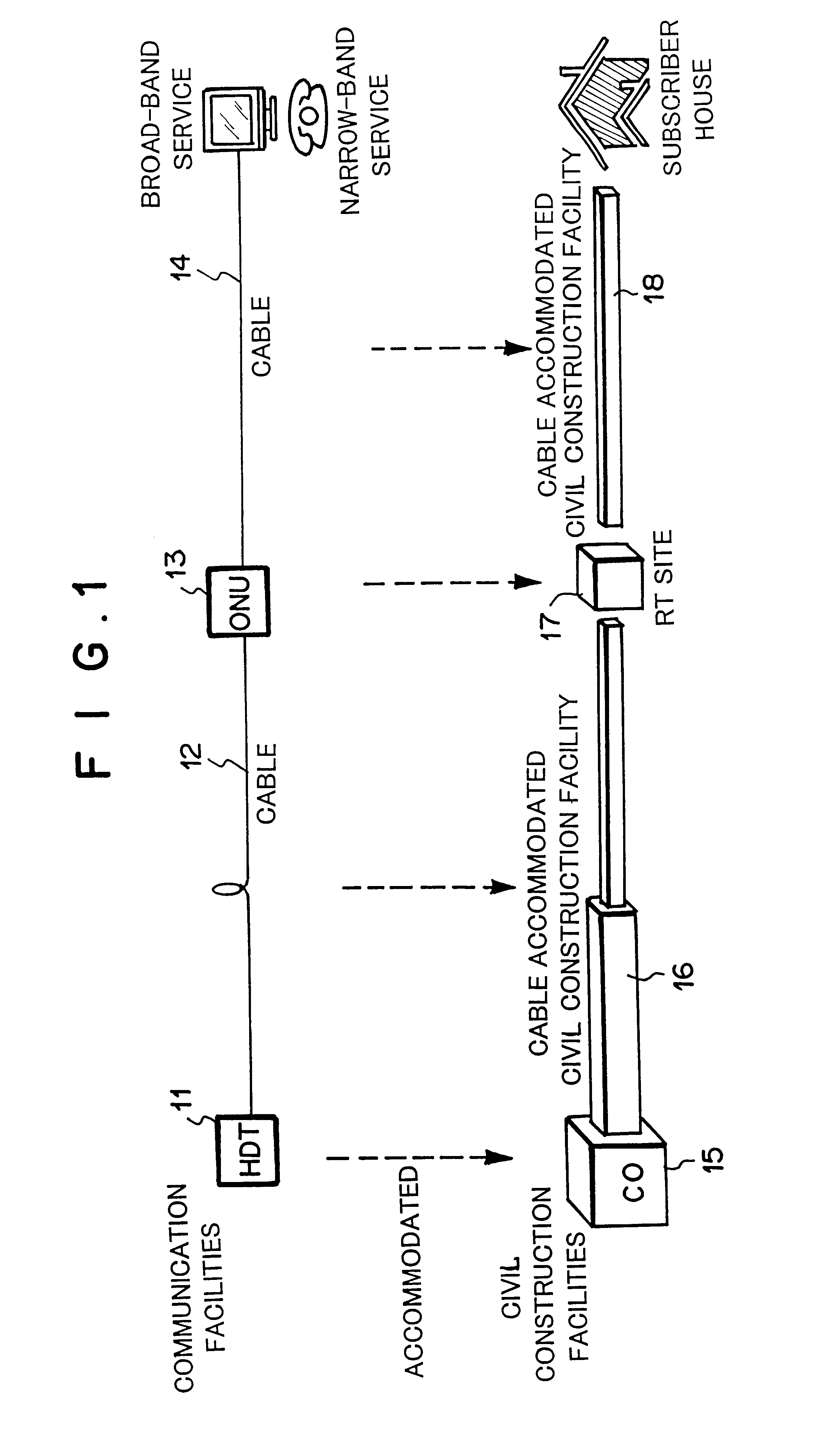 Designing tool for designing access communication network, designing method thereof, and record medium