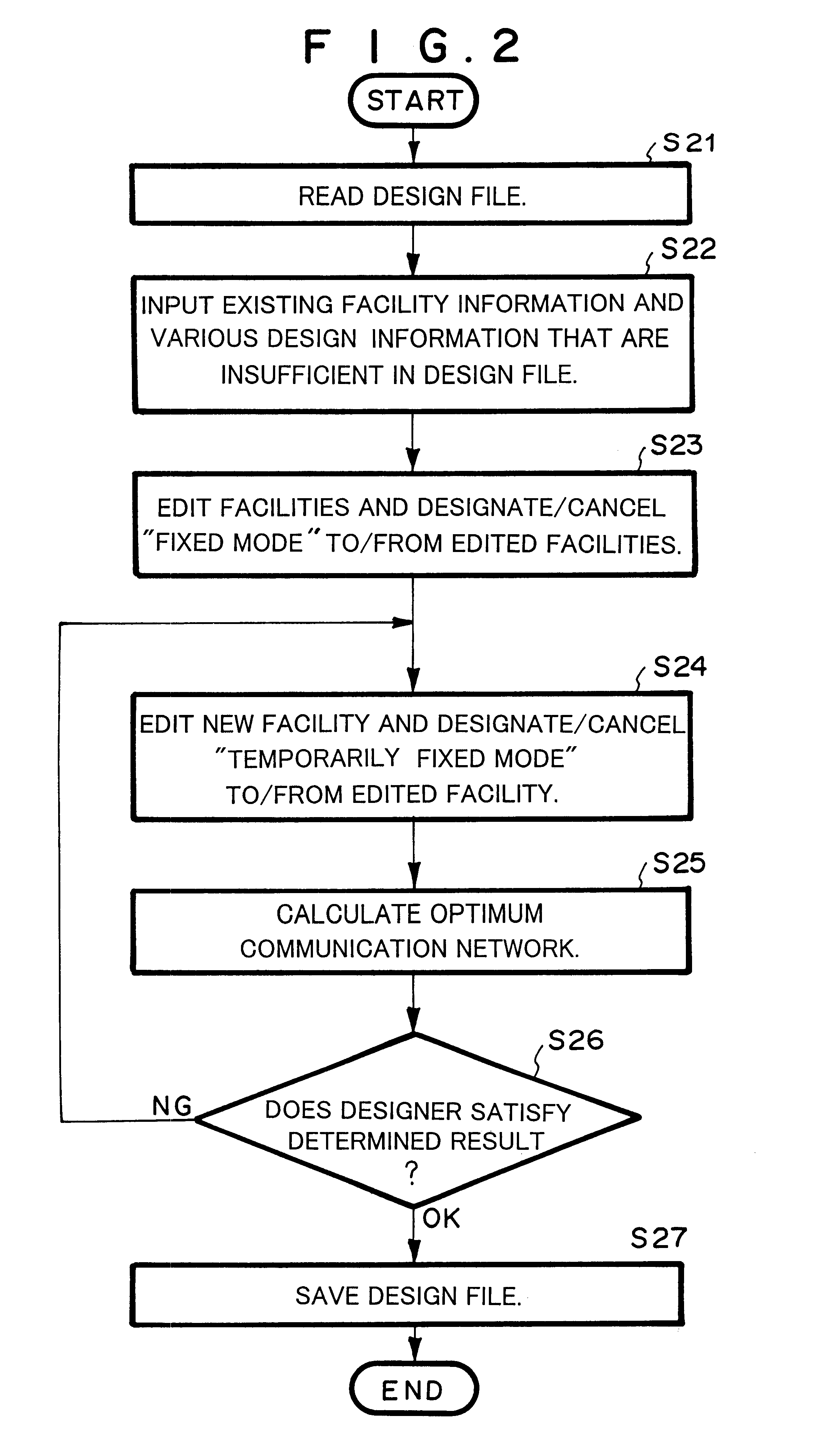Designing tool for designing access communication network, designing method thereof, and record medium