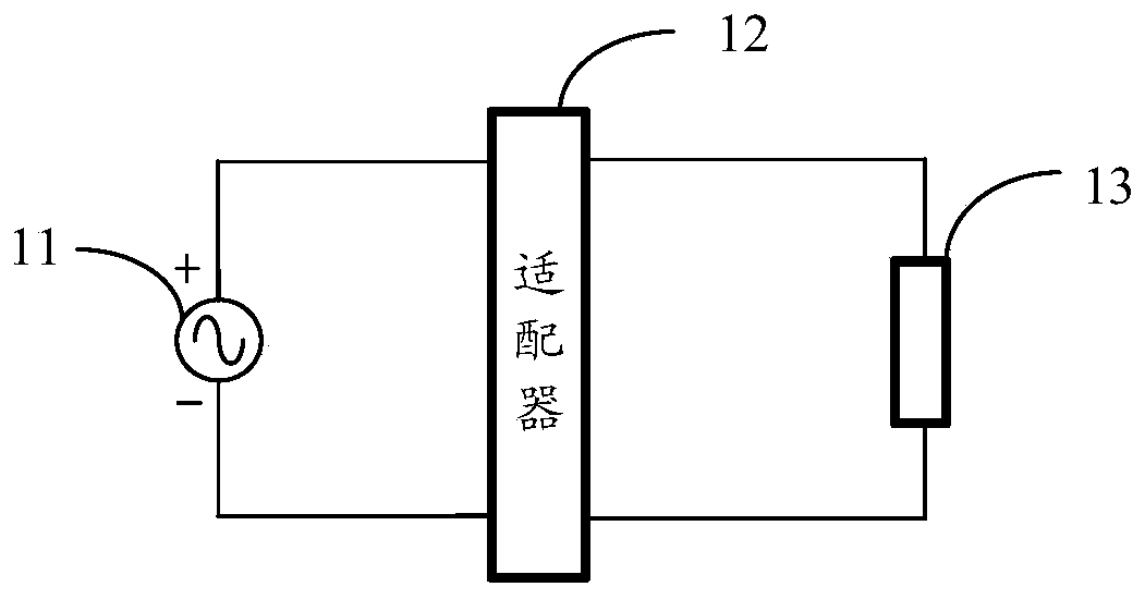 Planar transformer, power conversion circuit and adapter