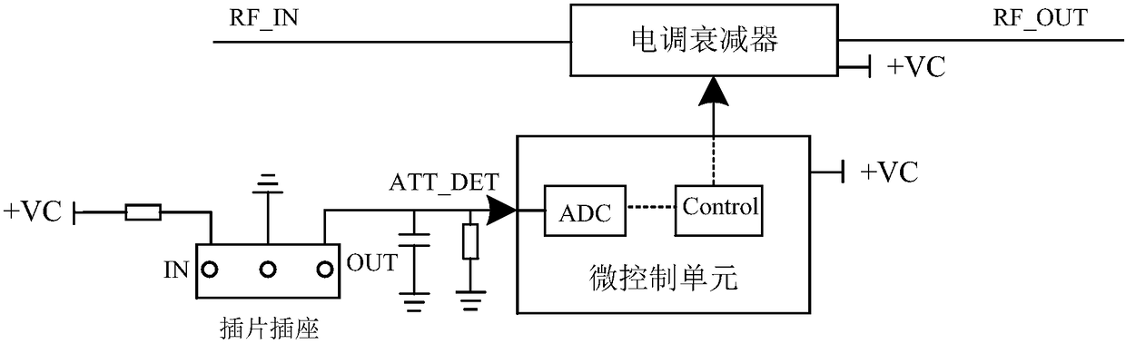 RF attenuation patch equivalent attenuation control circuit