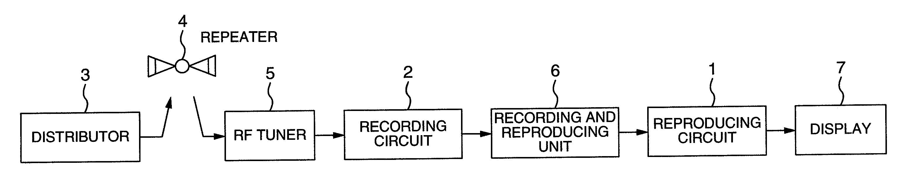 Digital information recording apparatus, reproducing apparatus and transmitting apparatus