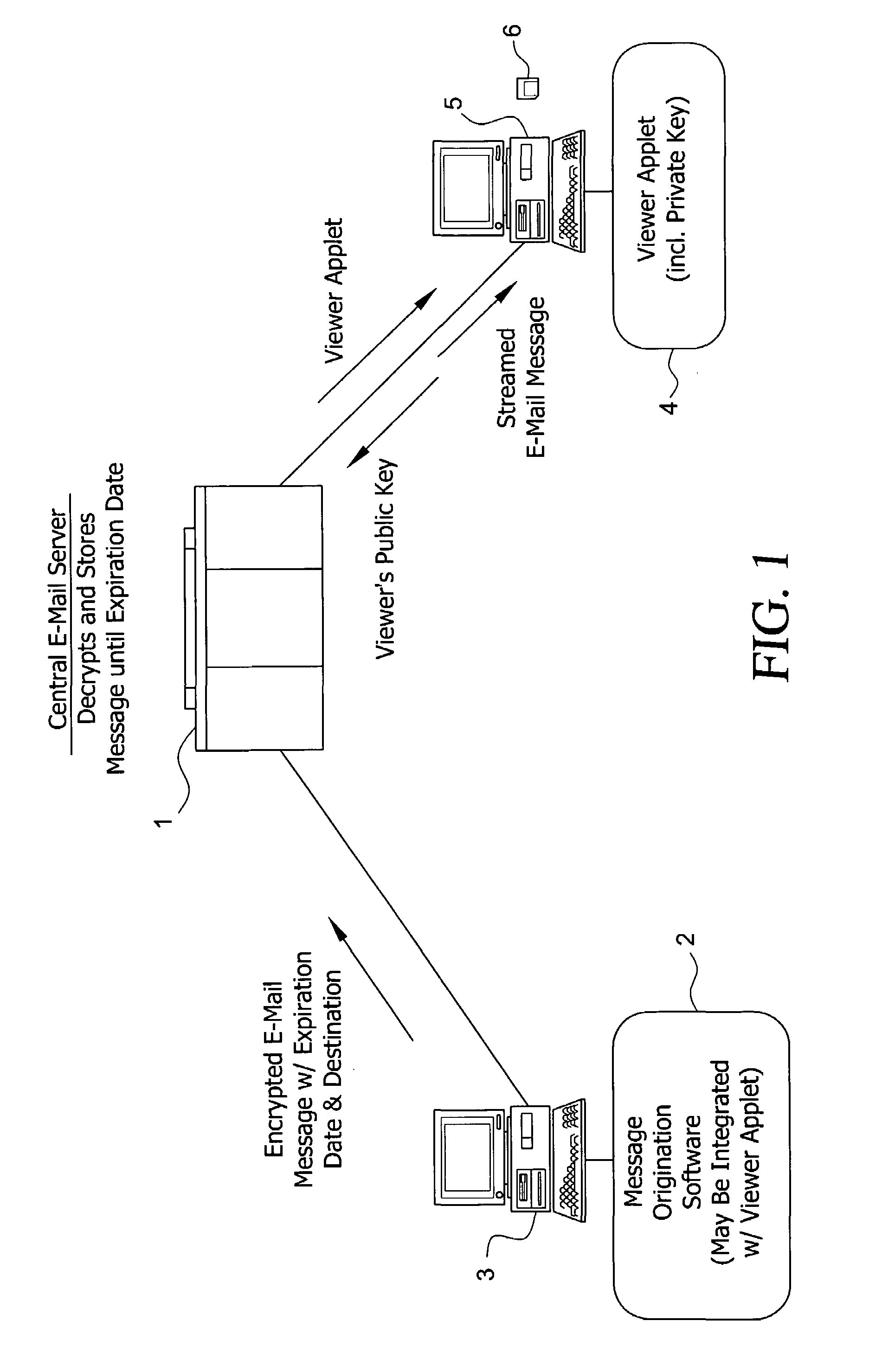 System and method for enabling the originator of an electronic mail message to preset an expiration time, date, and/or event, and to control processing or handling by a recipient