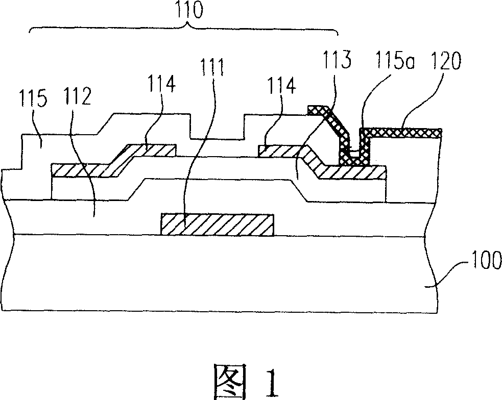 Method for etching metal layer of display panel