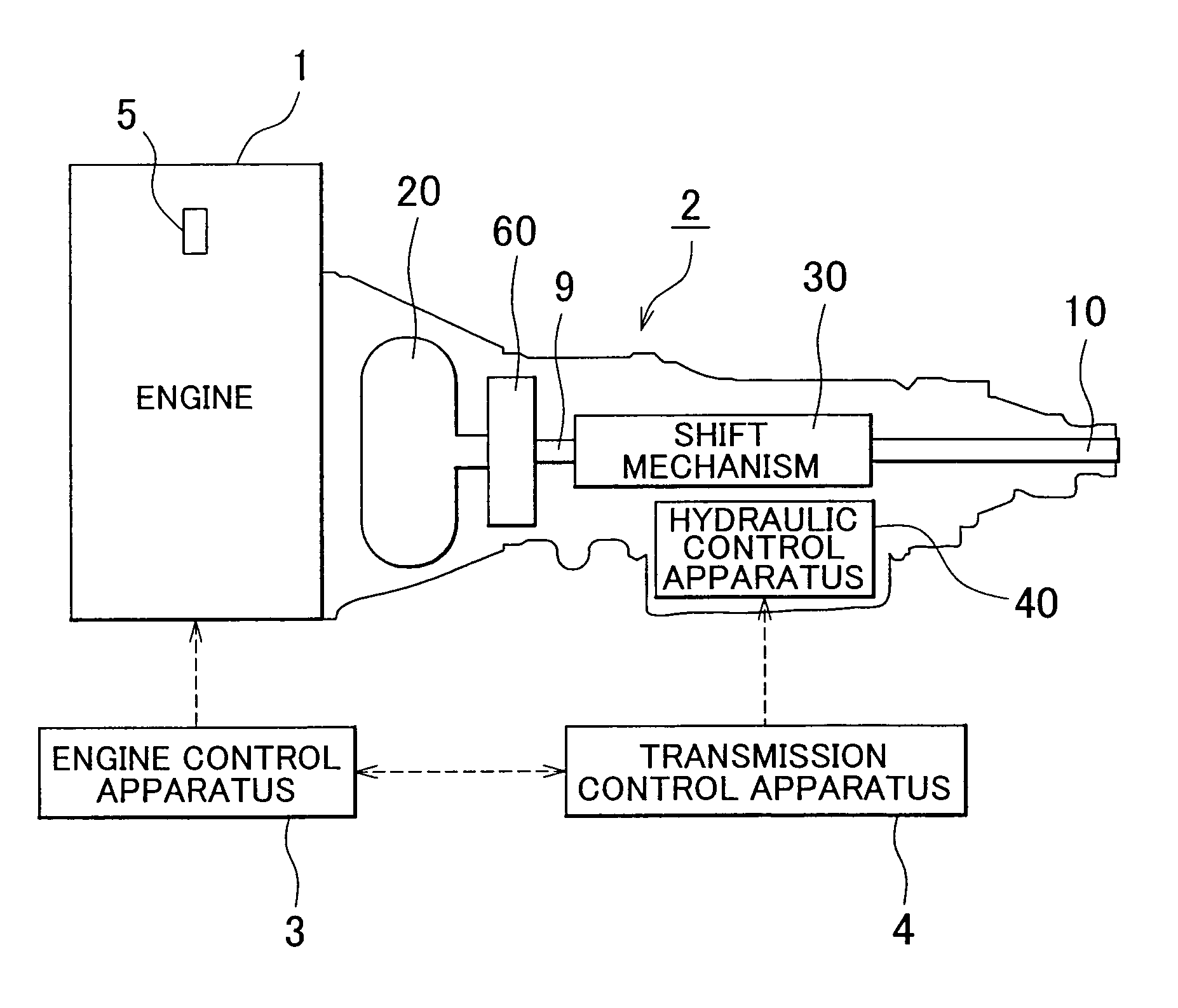 Hydraulic control apparatus and hydraulic control method for automatic transmission