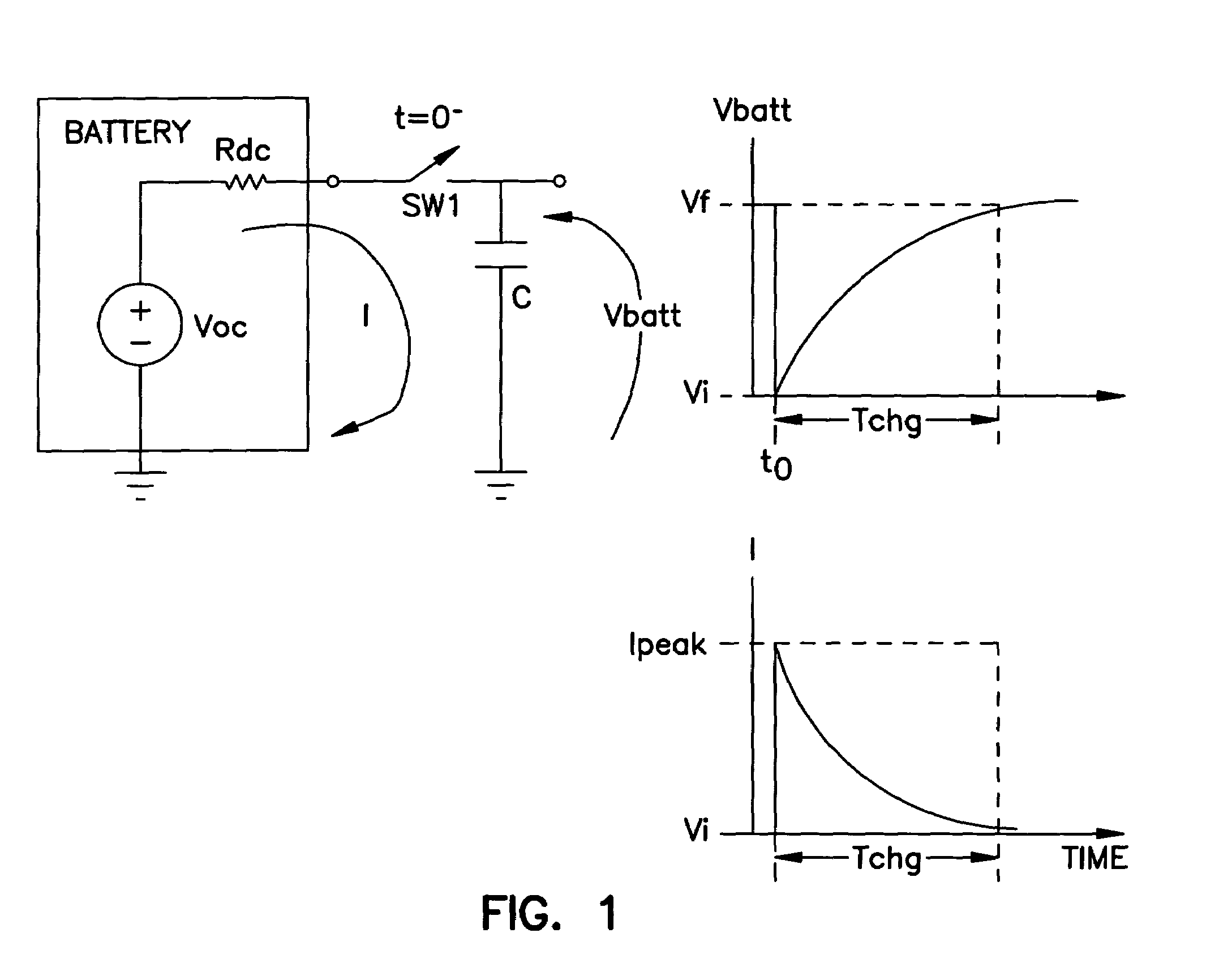 Method for monitoring end of life for battery