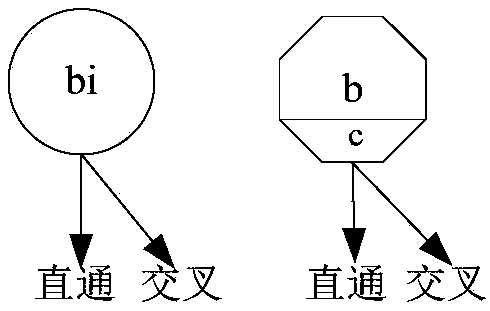 Chaotic Image Encryption Method Based on Bit Permutation and Dynamic DNA Coding