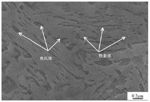 A preparation method of high-strength plastic product without yield platform cold-rolled medium manganese steel plate