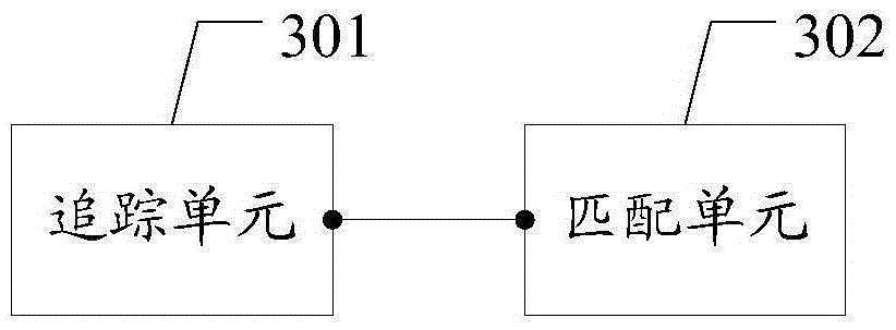 Screen lighting method and terminal
